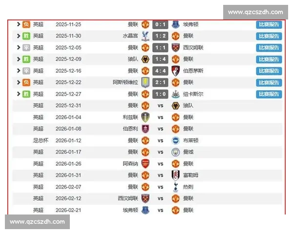 狼队主场迎战曼联英超焦点对决攻防博弈引爆赛季悬念走向争冠格局